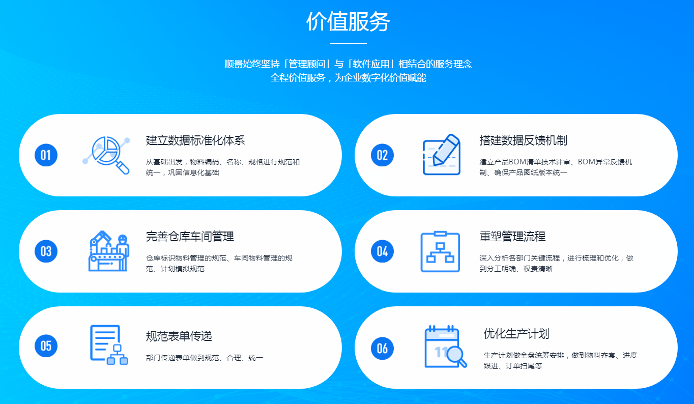 庫存管理模塊如何優(yōu)化化工新材料ERP系統(tǒng)的倉儲？