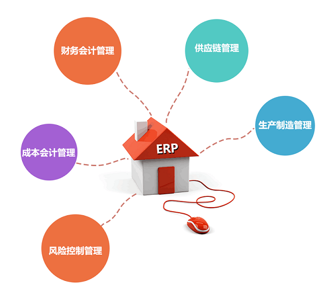 化工新材料ERP系統(tǒng)：突破傳統(tǒng)，為化工新材料管理注入新活力