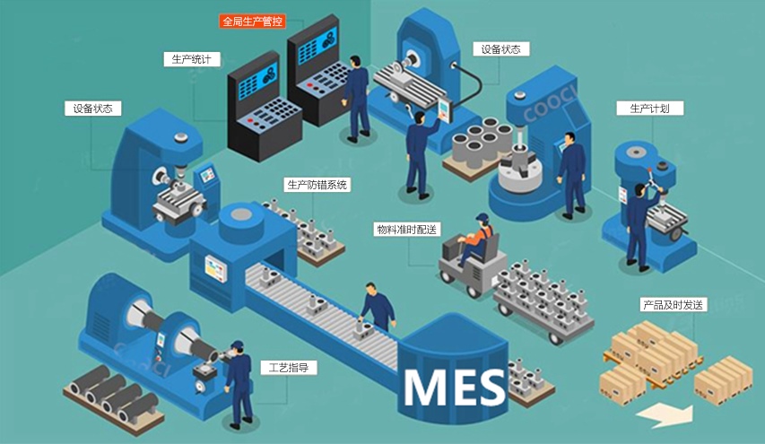 多品種電子元件企業(yè)：化工材料MES系統(tǒng)如何適配需求？